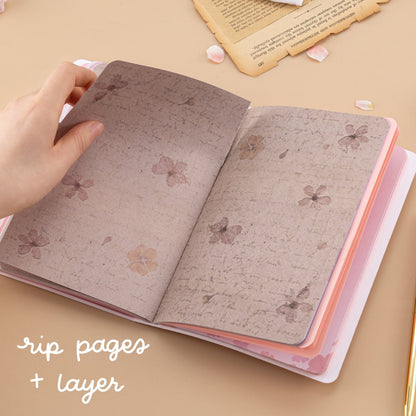 Tsuki Junk Journal Pink Spring Edition Notebook